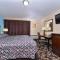 Economy Inn Ardmore