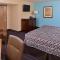 Economy Inn Ardmore