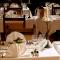 Hotel Beausite Budget