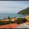 Hotel Miriam