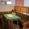 Appartement Grundner