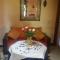 Riad Villa Midelt