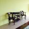 Phuket Chinoinn-SHAPlus Certified