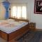 Racy Shade Resort Pvt.Ltd.