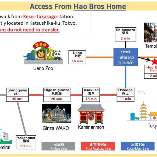 Hao Bros. Home