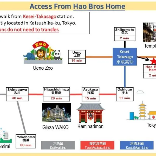 Hao Bros. Home, hotel in Tokyo