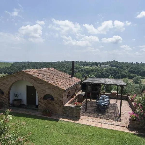 Cottage Le Pozze, hotel v destinaci Sinalunga