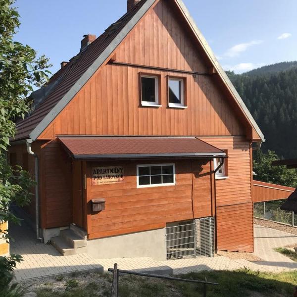 Apartmány pod lanovkou