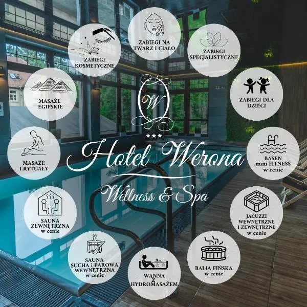Medical Wellness & SPA Werona，位于杜什尼基-兹德鲁伊的酒店