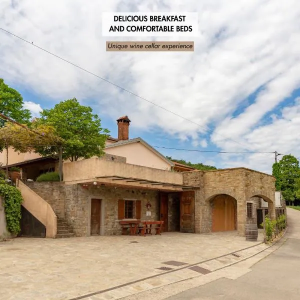 Ražman Wine Rooms, hotell sihtkohas Gračišče