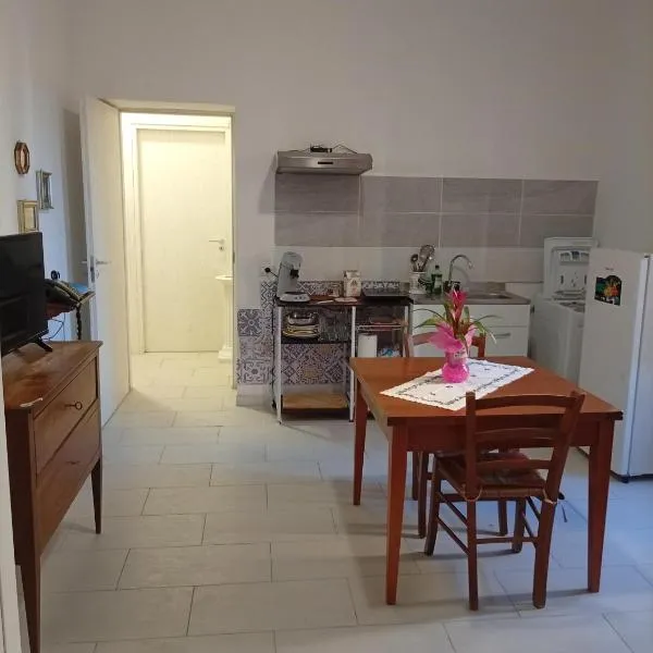 Testaccio Immobiliare, hotel v Římě