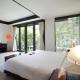 S'cape Condotel, Sanur (foto 5)