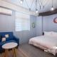 FDBK Homestay