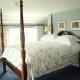 Munden House, Sherborne (foto 9)