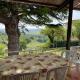 Casa Bianca Villa pool with sea view, fenced garden, barbecue by ToscanaTour, Castellina Marittima (foto 5)