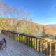 North View Lodge, Banner Elk (photo 9)