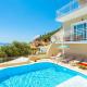 Villa Thalassa, Katávolos