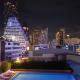 Panoramic City View Room at Silom, Bangkok - Foto 1