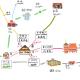 近秋叶原东京中心豪华大床房KGob 车站2分 4站可用 配奢华戴森 适合2人, Tokio - Fotografie 7
