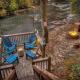 River Retreat, Ellijay