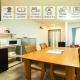 23, Midoricho, Private house rental, Musashino