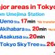 Belmont 202 3min to Station Easy Access Ueno Asakusa Skytree Sleeps 5, Tokio - Fotografie 10
