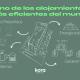 Kora Green City - Aparthotel Passivhaus, Vitoria-Gasteiz (foto 6)