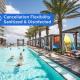 Lyfe Beach Resort 3604, Hollywood Beach - Fotografie 1