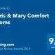 Chris & Mary Comfort Rooms Perea - Foto 2