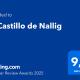 El Castillo de Nallig, Gualaceo (zdjęcie 2)