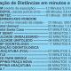 Sobrado Entrada Privativa Cozinha Ar Condicionado, Araçatuba - Kuva 7