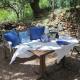 Villa Erbella with sea view from balcony and lovely garden, La Celle-sous-Gouzon (photo 7)