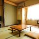 Oyado Hachibei, Takayama - Kuva 6