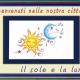 Il Sole e La Luna, Turin - Photo 1