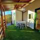 Neverland, El Risco