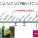 Congonhas Airport Expo Sao Paulo Av Paulista metro subway Downtown Ipiranga Sacoma, Sao Paulo - Photo 8