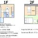 Sakura Villa Osaka / Vacation STAY 6641 - Foto 5