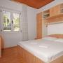 Pensionen - Igrane, Double Room Zivogosce - Blato 6698d