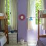 Hostels - Rio de Janeiro, Café Rio Hostel