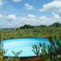 Фермерские дома - Манчиано, Agriturismo Sant' Antonio