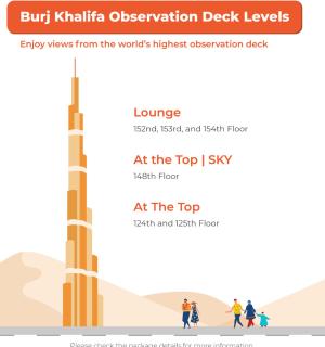 塔的示意图,人们在塔周围行走