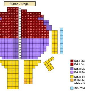 a cross stitch pattern of a peanut butter sandwich