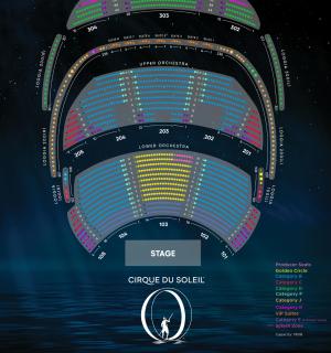 圆形偶极子 DJ 套件的插图