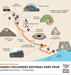 a map of hawaiian volcanos national park