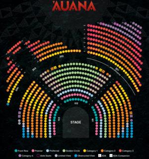 a display of colorful lights on top of a machine