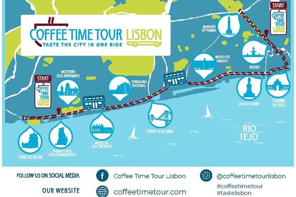 una mappa del tour del tempo del caffè nella nostra speranza