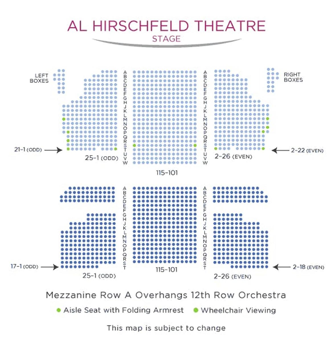 joonistatud diagramm, mis näitab parenduste arvu kogu ristumiskohaga teatrilaval