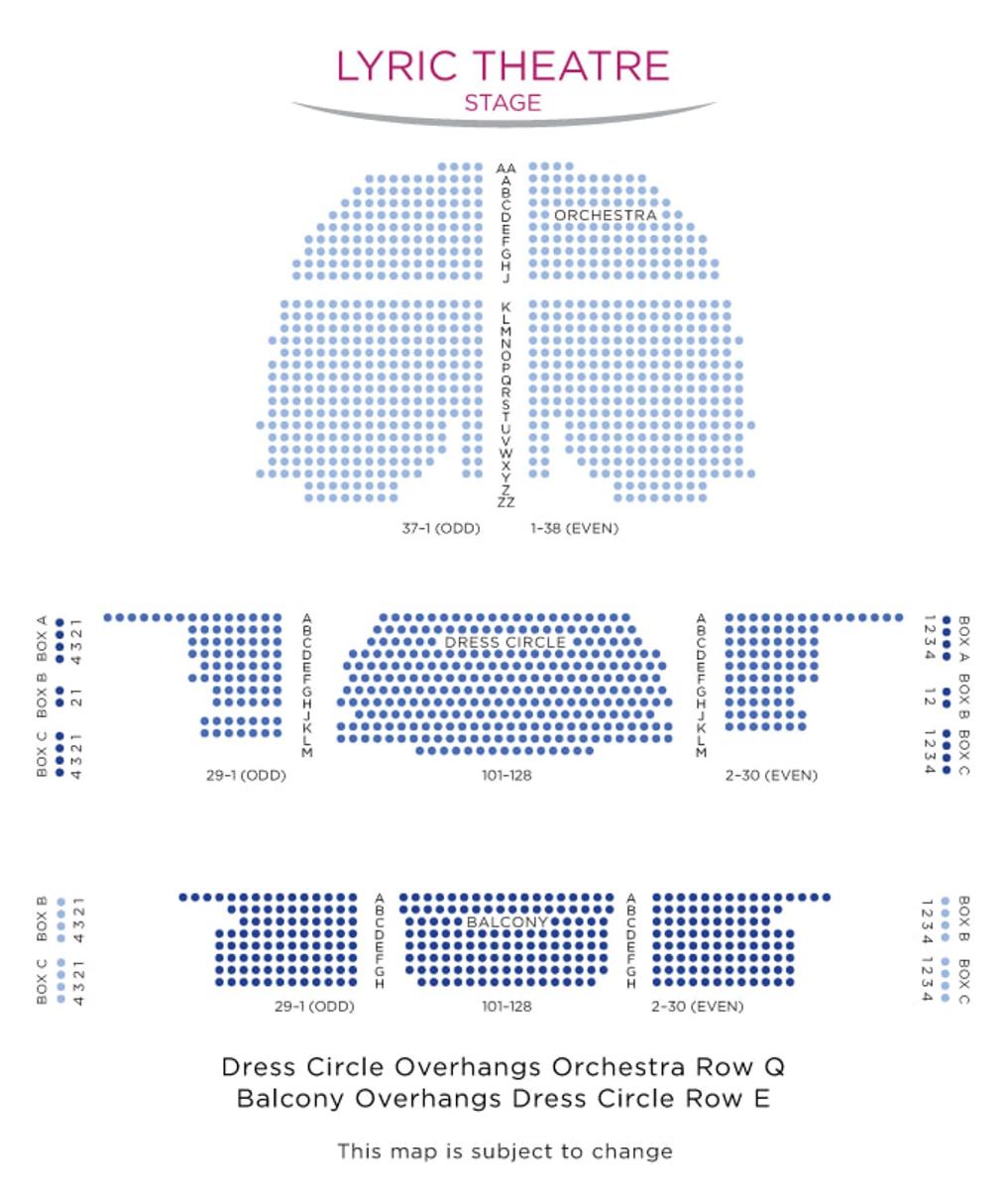 niz štirih diagramov različnih vrst krožnih diagramov