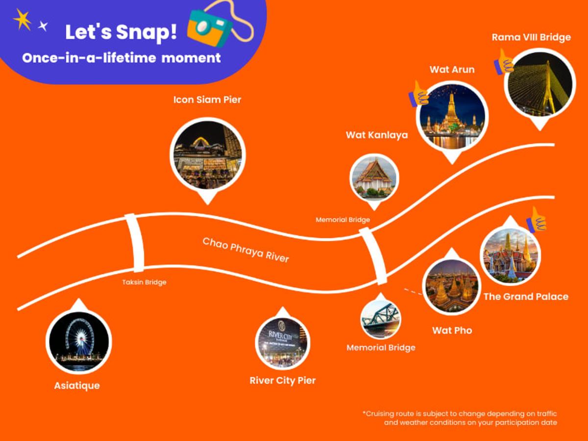 a diagram of the lets singaporeapore moment