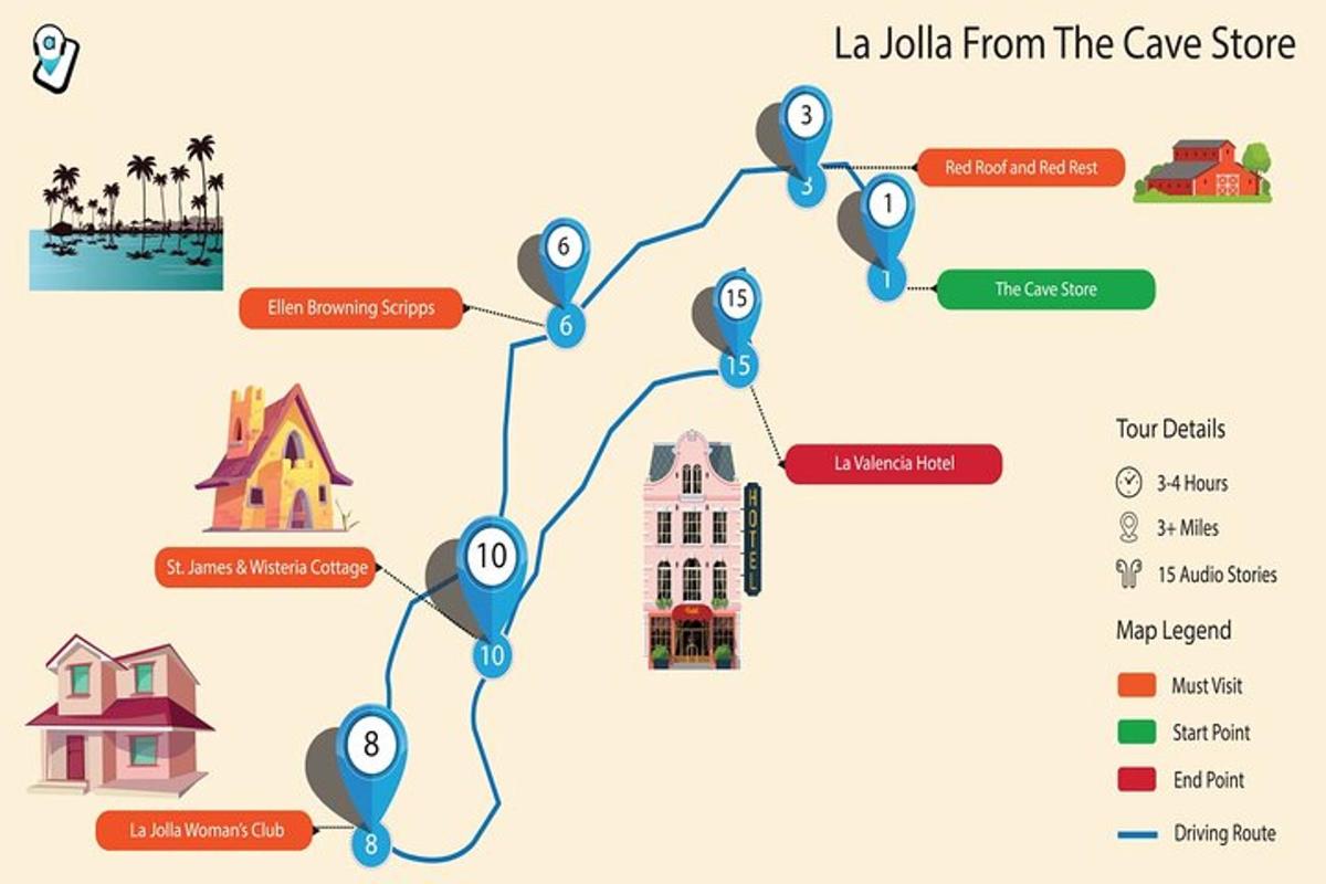 un diagrama de La Jolla de la botiga Cape